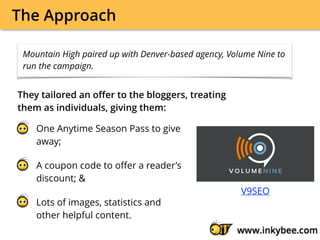 Inkybee Case-study: V9SEO & Mountain High