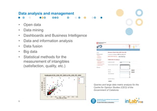 Data analysis and management


•   Open data
•   Data mining
•   Dashboards and Business Intelligence
•   Data and information analysis
•   Data fusion
•   Big data
•   Statistical methods for the
    measurement of intangibles
    (satisfaction, quality, etc.)



                                           Queries and large data matrix analysis for the
                                           Centre for Opinion Studies (CEO) of the
                                           Government of Catalonia



9
 