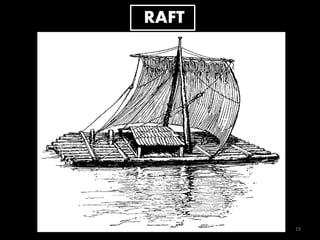 Fish Craft Rafts Inland fishing craft and gears | PPTX