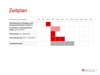 Zeitplan
Aktivitäten der Kampagne                 Jan   Feb   Mar   Apr   Mai   Jun   Jul   Aug   Sep   Okt   Nov   Dez

Bereitstellung der Unterlagen durch
Kampagnenteilnehmer bis 08.03.13
Printbeileger in zielgruppenaffinen
Medien (ab 29.04.2013)


Ö3 Promotion (17. - 26.04.2013)

Online-Bewerbung (22.04. - 30.06.2013)



Kampagnenwebsite
 