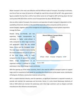Water transport is the most cost-effective and fuel-efficient mode of transport. According to estimates,
one litre of fuel can move 24 tonne km of freight by road, 85 by rail and 105 by IWT. Also, government
figures establish the fact that a shift of one billion tonne km of freight to IWT will bring down the fuel
cost by about INR 250 million and the cost of transportation by about INR 450 million.
Like any other mode of transport, the economics and operation of water transport is dependent on the
availability of channels, facilities at the end of the travel (like jetties and ports) and the carriers or
vessels (barges), together with all the managerial and supporting infrastructural systems required to
manage the flows.
Despite being eco-friendly and less
expensive, freight transportation by
waterways is highly under-utilised in
India compared to other large countries
and geographic areas like the United
States, China and the European Union.
The total cargo moved (in tonne km) by
the inland waterway was just 0.1 percent
of the total inland traffic in India,
compared to the 21 percent for United
States. Cargo transportation in an
organised manner is confined to a few
waterways in Goa, West Bengal, Assam and Kerala.
With the opening up of the Indian economy, there’s dire need for efficient transport system to support
large scale for movement of bulk goods for providing the infrastructure to the power sector, distribution
of food grain, fertilisers, construction material and such like.
IWT is a capital-intensive industry, even for operators, as significant investment is required in vessels, to
provide and maintain the waterways and terminals. Hence, it is only Inland Waterways Authority of
India or IWAI which can maintain the waterways and a few large customers such as shippers and bulk
manufacturers like refineries and steel plants.
54.434.4
7 4
0.36
Share of Different Transport Modes
in India
Road Rail Coastal Pipeline IWT
Source: IWAI
 