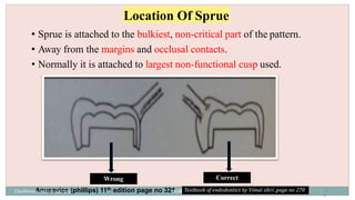 Location Of Sprue
• Sprue is attached to the bulkiest, non-critical part of the pattern.
• Away from the margins and occlusal contacts.
• Normally it is attached to largest non-functional cusp used.
Wrong
10
8
Correct
Anusavice (phillips) 11th edition page no 321
Charbeneau page no 351-359 108
 