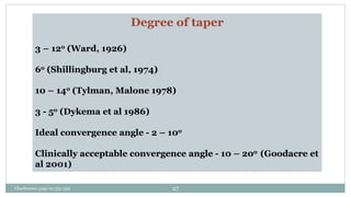 Degree of taper
3 – 12o (Ward, 1926)
6o (Shillingburg et al, 1974)
10 – 14o (Tylman, Malone 1978)
3 - 5o (Dykema et al 1986)
Ideal convergence angle - 2 – 10o
Clinically acceptable convergence angle - 10 – 20o (Goodacre et
al 2001)
Charbeneau page no 351-359 27
 