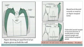 Figure showing an equal bevel of 40
degree given on both the wall
Mesial bevel directed
correctly to result in
40 degree marginal
metal.
Unbeveled mesial margin
is incorrect because it
results both in weak
enamel margin and
unburnished marginal
metal.
Studevant’s Art and science of operative dentistry – 7th edition
Charbeneau page no 351-359 40
 