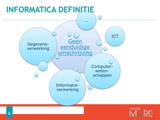 Informatie Si Informatica Inleiding leerkracht informatica Thomas More Kempen 14-15 | PPTX