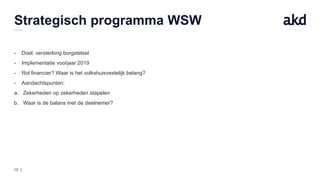 10
Strategisch programma WSW
- Doel: versterking borgstelsel
- Implementatie voorjaar 2019
- Rol financier? Waar is het volkshuisvestelijk belang?
- Aandachtspunten:
a. Zekerheden op zekerheden stapelen
b. Waar is de balans met de deelnemer?
 