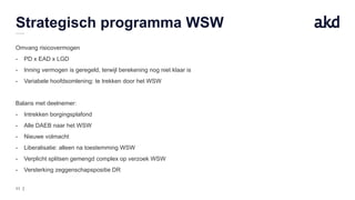 11
Strategisch programma WSW
Omvang risicovermogen
- PD x EAD x LGD
- Inning vermogen is geregeld, terwijl berekening nog niet klaar is
- Variabele hoofdsomlening: te trekken door het WSW
Balans met deelnemer:
- Intrekken borgingsplafond
- Alle DAEB naar het WSW
- Nieuwe volmacht
- Liberalisatie: alleen na toestemming WSW
- Verplicht splitsen gemengd complex op verzoek WSW
- Versterking zeggenschapspositie DR
 