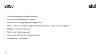 12
2020
- Onderzoek opgaven / middelen (voorjaar)
- Evaluatie verhuurderheffing (voorjaar)
- Implementatie strategisch programma (voorjaar)
- Pilot Aw: volkshuisvestelijk belang nadrukkelijker betrekken bij governance-inspecties
- Wet op de huursombenadering
- Wetsvoorstel inkomensgrenzen
- Wetsvoorstel wijziging Woningwet (evaluatie)
- Klimaatakkoord maatregelen
 