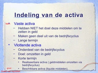 Indeling van de activa Vaste activa Hebben NIET het doel deze middelen om te zetten in geld Maken geen deel uit van de bedrijfscyclus Lange termijn Vlottende activa Onderdeel van de bedrijfscyclus Doel: omzetten in geld Korte termijn Realiseerbare activa ( geldmiddelen omzetten via bedrijfscyclus) Beschikbare activa (liquide middelen) Graad van liquiditeit klein groot 