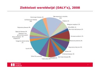 Ziektelast wereldwijd (DALY's), 2008




                                       4
 