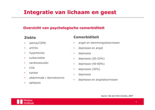 Integratie van lichaam en geest

Overzicht van psychologische comorbiditeit

Ziekte                          Comorbiditeit
•   astma/COPD                  •   angst en stemmingsstoornissen
•   artritis                    •   depressie en angst
•   hypertensie                 •   depressie
•   suikerziekte                •   depressie (20-32%)
•   cardiovasculair             •   depressie (40-60%)
•   CVA                         •   depressie (30%)
•   kanker
                                •   depressie
•   abdominale / darmstoornis
                                •   depressie en angststoornissen
•   epilepsie



                                                      Source: Van der Feltz-Cornelis, 2007

                                                                                             8
 