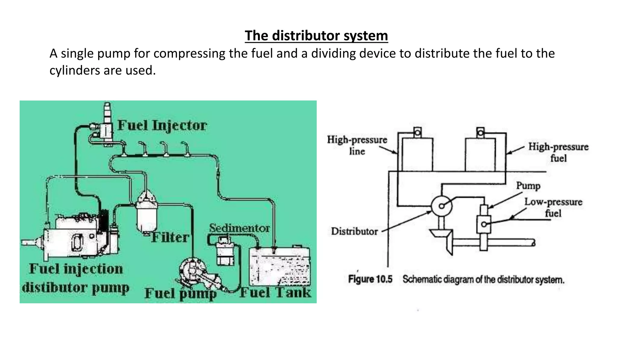 The distributor system
A single pump for compressing the fuel and a dividing device to distribute the fuel to the
cylinders are used.
 