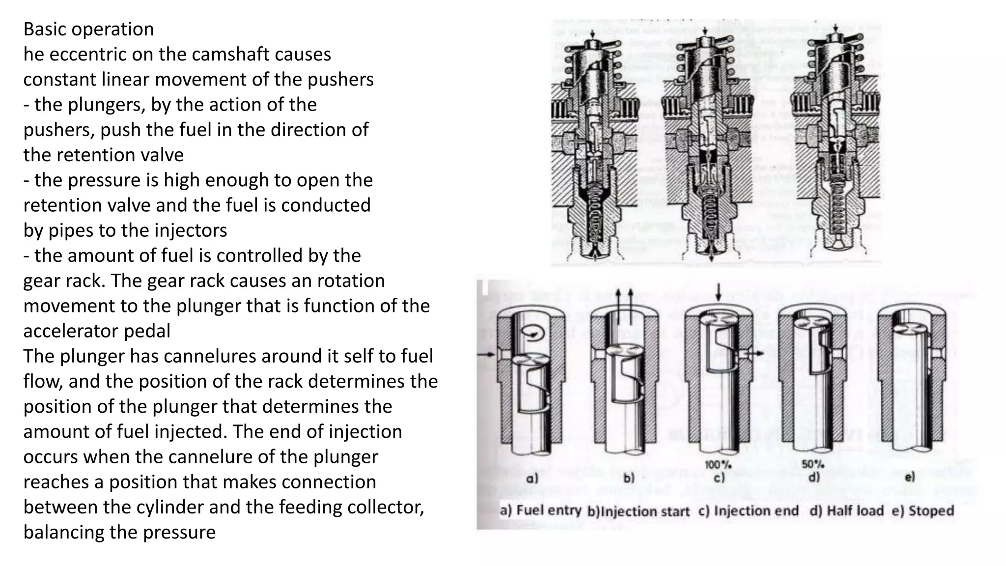 Basic operation
he eccentric on the camshaft causes
constant linear movement of the pushers
- the plungers, by the action of the
pushers, push the fuel in the direction of
the retention valve
- the pressure is high enough to open the
retention valve and the fuel is conducted
by pipes to the injectors
- the amount of fuel is controlled by the
gear rack. The gear rack causes an rotation
movement to the plunger that is function of the
accelerator pedal
The plunger has cannelures around it self to fuel
flow, and the position of the rack determines the
position of the plunger that determines the
amount of fuel injected. The end of injection
occurs when the cannelure of the plunger
reaches a position that makes connection
between the cylinder and the feeding collector,
balancing the pressure
 