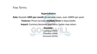Few Terms
Hyperinflation
Rate: Exceeds 100% per month (in extreme cases, even 1000% per year)
Features: Prices increase multiple times in days/weeks
Impact: Currency becomes worthless; barter may return
Example:
Germany (1923)
Zimbabwe (2008)
Venezuela (2010s)
 