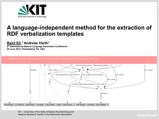 KIT – University of the State of Baden-Wuerttemberg and
National Research Center of the Helmholtz Association
1 Institute of Applied Informatics and Formal Description Methods (AIFB), Karlsruhe, Germany
www.kit.edu
A language-independent method for the extraction of
RDF verbalization templates
Basil Ell,1 Andreas Harth1
8th International Natural Language Generation Conference
20 June 2014, Philadelphia, PA, USA
 