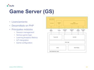 www.inlife-h2020.eu 12
Game Server (GS)
• Licenciamiento
• Desarrollado en PHP
• Principales módulos
• Session management
• Serious game logic
• Learning Analytics Metrics
• IoT intergration
• Game configuration
 