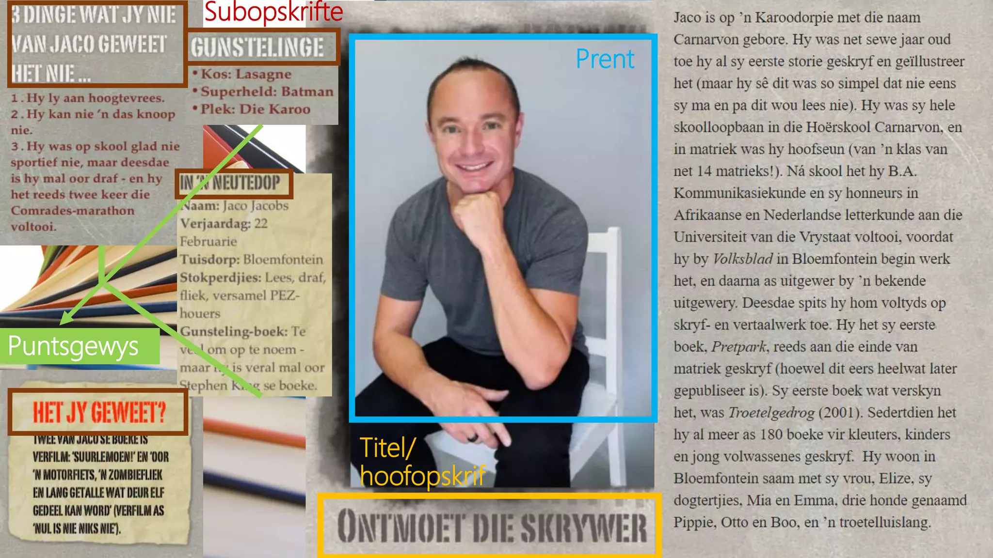 Inligtingsteks | PPT