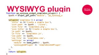 WYSIWYG plugin 
 