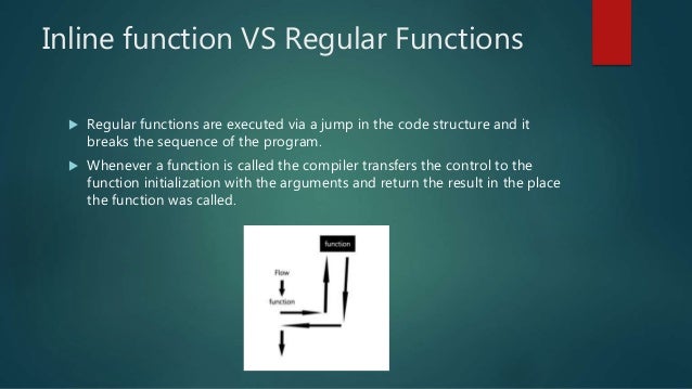 Inline functions concept -- c / c++