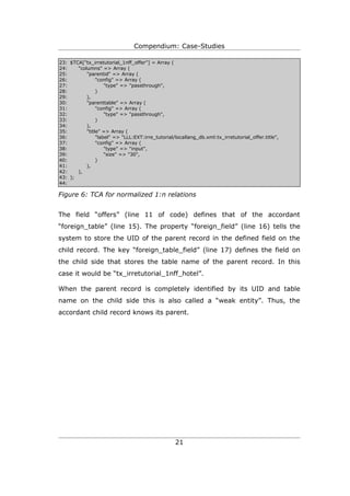 Compendium: Case-Studies

23: $TCA["tx_irretutorial_1nff_offer"] = Array (
24:    "columns" => Array (
25:        "parentid" => Array (
26:             "config" => Array (
27:                 "type" => "passthrough",
28:             )
29:        ),
30:        "parenttable" => Array (
31:             "config" => Array (
32:                 "type" => "passthrough",
33:             )
34:        ),
35:        "title" => Array (
36:             "label" => "LLL:EXT:irre_tutorial/locallang_db.xml:tx_irretutorial_offer.title",
37:             "config" => Array (
38:                 "type" => "input",
39:                 "size" => "30",
40:             )
41:        ),
42:    ),
43: );
44:

Figure 6: TCA for normalized 1:n relations


The field “offers” (line 11 of code) defines that of the accordant
“foreign_table” (line 15). The property “foreign_field” (line 16) tells the
system to store the UID of the parent record in the defined field on the
child record. The key “foreign_table_field” (line 17) defines the field on
the child side that stores the table name of the parent record. In this
case it would be “tx_irretutorial_1nff_hotel”.

When the parent record is completely identified by its UID and table
name on the child side this is also called a “weak entity”. Thus, the
accordant child record knows its parent.




                                                  21
 