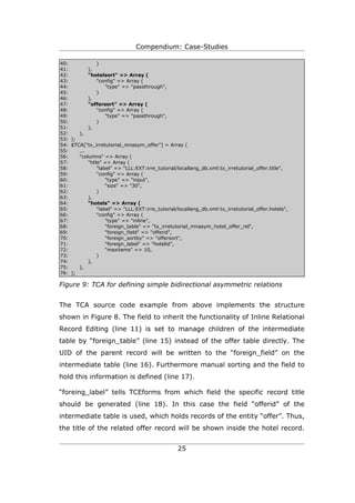Compendium: Case-Studies

40:             )
41:        ),
42:        "hotelsort" => Array (
43:             "config" => Array (
44:                 "type" => "passthrough",
45:             )
46:        ),
47:        "offersort" => Array (
48:             "config" => Array (
49:                 "type" => "passthrough",
50:             )
51:        ),
52:    ),
53: );
54: $TCA["tx_irretutorial_mnasym_offer"] = Array (
55:    ...
56:    "columns" => Array (
57:        "title" => Array (
58:             "label" => "LLL:EXT:irre_tutorial/locallang_db.xml:tx_irretutorial_offer.title",
59:             "config" => Array (
60:                 "type" => "input",
61:                 "size" => "30",
62:             )
63:        ),
64:        "hotels" => Array (
65:             "label" => "LLL:EXT:irre_tutorial/locallang_db.xml:tx_irretutorial_offer.hotels",
66:             "config" => Array (
67:                 "type" => "inline",
68:                 "foreign_table" => "tx_irretutorial_mnasym_hotel_offer_rel",
69:                 "foreign_field" => "offerid",
70:                 "foreign_sortby" => "offersort",
71:                 "foreign_label" => "hotelid",
72:                 "maxitems" => 10,
73:             )
74:        ),
75:    ),
76: );

Figure 9: TCA for defining simple bidirectional asymmetric relations


The TCA source code example from above implements the structure
shown in Figure 8. The field to inherit the functionality of Inline Relational
Record Editing (line 11) is set to manage children of the intermediate
table by “foreign_table” (line 15) instead of the offer table directly. The
UID of the parent record will be written to the “foreign_field” on the
intermediate table (line 16). Furthermore manual sorting and the field to
hold this information is defined (line 17).

“foreing_label” tells TCEforms from which field the specific record title
should be generated (line 18). In this case the field “offerid” of the
intermediate table is used, which holds records of the entity “offer”. Thus,
the title of the related offer record will be shown inside the hotel record.


                                                  25
 
