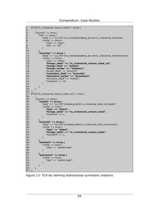 Compendium: Case-Studies

1:    $TCA["tx_irretutorial_mnsym_hotel"] = Array (
2:       ...
3:       "columns" => Array (
4:           "title" => Array (
5:                "label" => "LLL:EXT:irre_tutorial/locallang_db.xml:tx_irretutorial_hotel.title",
6:                "config" => Array (
7:                    "type" => "input",
8:                    "size" => "30",
9:                )
10:          ),
11:          "branches" => Array (
12:               "label" => "LLL:EXT:irre_tutorial/locallang_db.xml:tx_irretutorial_hotel.branches",
13:               "config" => Array (
14:                   "type" => "inline",
15:                   "foreign_table" => "tx_irretutorial_mnsym_hotel_rel",
16:                   "foreign_field" => "hotelid",
17:                   "foreign_sortby" => "hotelsort",
18:                   "foreign_label" => "branchid",
19:                   "symmetric_field" => "branchid",
20:                   "symmetric_sortby" => "branchsort",
21:                   "symmetric_label" => "hotelid",
22:                   "maxitems" => 10,
23:               )
24:          ),
25:      ),
26:   );
27:   $TCA["tx_irretutorial_mnsym_hotel_rel"] = Array (
28:      ...
29:      "columns" => Array (
30:          "hotelid" => Array (
31:               "label" => "LLL:EXT:[locallang-path]:tx_irretutorial_hotel_rel.hotelid",
32:               "config" => Array (
33:                   "type" => "select",
34:                   "foreign_table" => "tx_irretutorial_mnsym_hotel",
35:                   "maxitems" => 1,
36:               )
37:          ),
38:          "branchid" => Array (
39:               "label" => "LLL:EXT:[locallang-path]:tx_irretutorial_hotel_rel.branchid",
40:               "config" => Array (
41:                   "type" => "select",
42:                   "foreign_table" => "tx_irretutorial_mnsym_hotel",
43:                   "maxitems" => 1,
44:               )
45:          ),
46:          "hotelsort" => Array (
47:               "config" => Array (
48:                   "type" => "passthrough",
49:               )
50:          ),
51:          "branchsort" => Array (
52:               "config" => Array (
53:                   "type" => "passthrough",
54:               )
55:          ),
56:      ),
57:   );

Figure 13: TCA for defining bidirectional symmetric relations




                                                   29
 