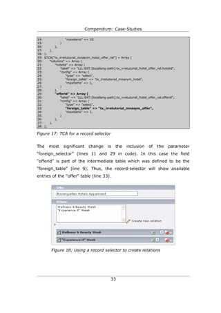 Compendium: Case-Studies

14:                "maxitems" => 10,
15:           )
16:        ),
17:    ),
18: );
19: $TCA["tx_irretutorial_mnasym_hotel_offer_rel"] = Array (
20:    "columns" => Array (
21:        "hotelid" => Array (
22:           "label" => "LLL:EXT:[locallang-path]:tx_irretutorial_hotel_offer_rel.hotelid",
23:           "config" => Array (
24:                "type" => "select",
25:                "foreign_table" => "tx_irretutorial_mnasym_hotel",
26:                "maxitems" => 1,
27:           )
28:        ),
29:        "offerid" => Array (
30:           "label" => "LLL:EXT:[locallang-path]:tx_irretutorial_hotel_offer_rel.offerid",
31:           "config" => Array (
32:                "type" => "select",
33:                "foreign_table" => "tx_irretutorial_mnasym_offer",
34:                "maxitems" => 1,
35:           )
36:        ),
37:    ),
38: );

Figure 17: TCA for a record selector


The    most      significant      change       is   the    inclusion      of    the    parameter
“foreign_selector” (lines 11 and 29 in code). In this case the field
“offerid” is part of the intermediate table which was defined to be the
“foreign_table” (line 9). Thus, the record-selector will show available
entries of the “offer” table (line 33).




         Figure 18: Using a record selector to create relations




                                                 33
 