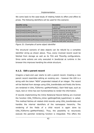 Implementation

We come back to the case-study of relating hotels to offers and offers to
prices. The following identifiers will be used for this scenario:

Identifier string                                           Denotation
data[2][hotel][4][offers]                                   a section containing generally all child
                                                            related data
data[2][hotel][4][offers]_records                           a section containing all child records
data[2][hotel][4][offers][offer][6]_div                     a section containing generally all data of
                                                            exact one child (here: one offer)
data[2][hotel][4][offers][offer][6]_fields                  a section containing all form fields
                                                            rendered by getMainFields() in TCEforms
data[2][hotel][4][offers][offer][6][prices][price][8]_div a section containing generally all data of
                                                          exact one child (here: one price)

Figure 31: Examples of some object identifier


The structural scenario of data objects can be rebuild by a complete
identifier string as shown above. Thus, every involved record could be
fetched from storage as well as its TCA and TSconfig configurations.
Since some actions are only executed in JavaScript at runtime in the
browser this improves handling the whole structure.



4.1.2. Edit a parent record

Imagine a back-end user starts to edit a parent record. Creating a new
parent record resembles editing an existing one – however the UID is a
string with the token “NEW” prepended instead of an integer. The record
will be fetched from storage using t3lib_transferdata and finally the forms
are rendered in t3lib_TCEforms::getMainFields(). Each field type, such as
input, text or inline has own functionalities to render the information.

If records implementing the Inline Relational Record Editing are involved
the function t3lib_TCEforms_inline::getSingleField_typeInline() is called.
This method fetches all related child records using t3lib_transferdata and
handles the internal              identifiers of the namespace hierarchy.                              The
rendering       of    the     fields      of   a    child     record       is    again      done         by
t3lib_TCEforms::getMainFields(). Thus, the possibility to recursively
execute the parental rendering function is integrated. This offers the

                                                   42
 