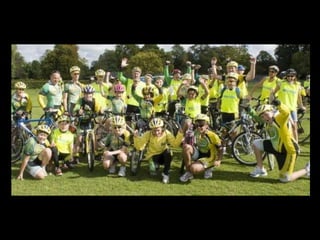 My Own Skating Pictures: