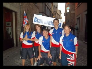 My Own Skating Pictures: