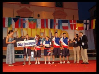 My Own Skating Pictures: