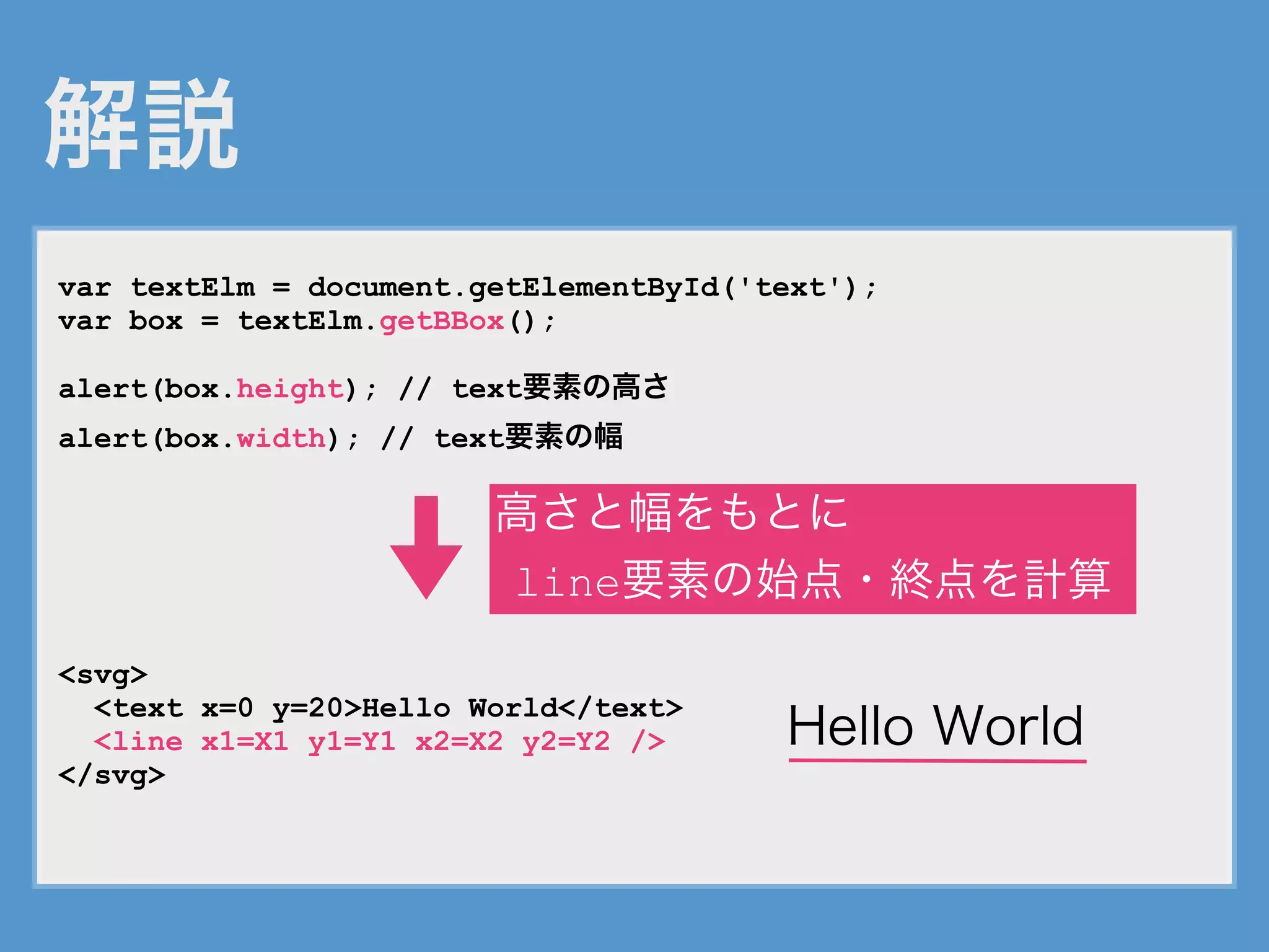 解説
var textElm = document.getElementById('text');
var box = textElm.getBBox();
alert(box.height); // text要素の高さ
alert(box.width); // text要素の幅
<svg>
<text x=0 y=20>Hello World</text>
<line x1=X1 y1=Y1 x2=X2 y2=Y2 />
</svg>
高さと幅をもとに
line要素の始点・終点を計算
Hello World
 