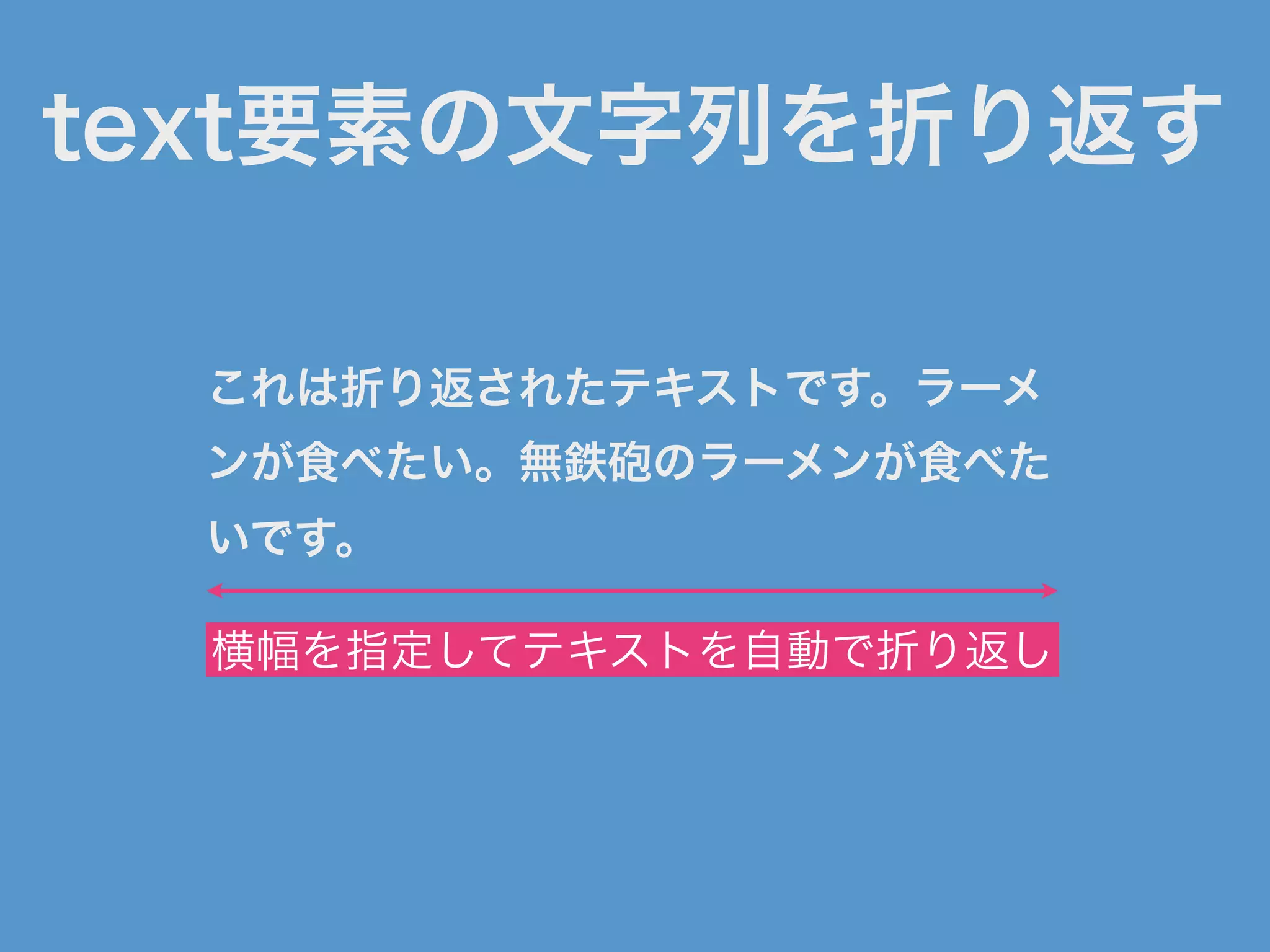 text要素の文字列を折り返す
これは折り返されたテキストです。ラーメ
ンが食べたい。無鉄砲のラーメンが食べた
いです。
横幅を指定してテキストを自動で折り返し
 