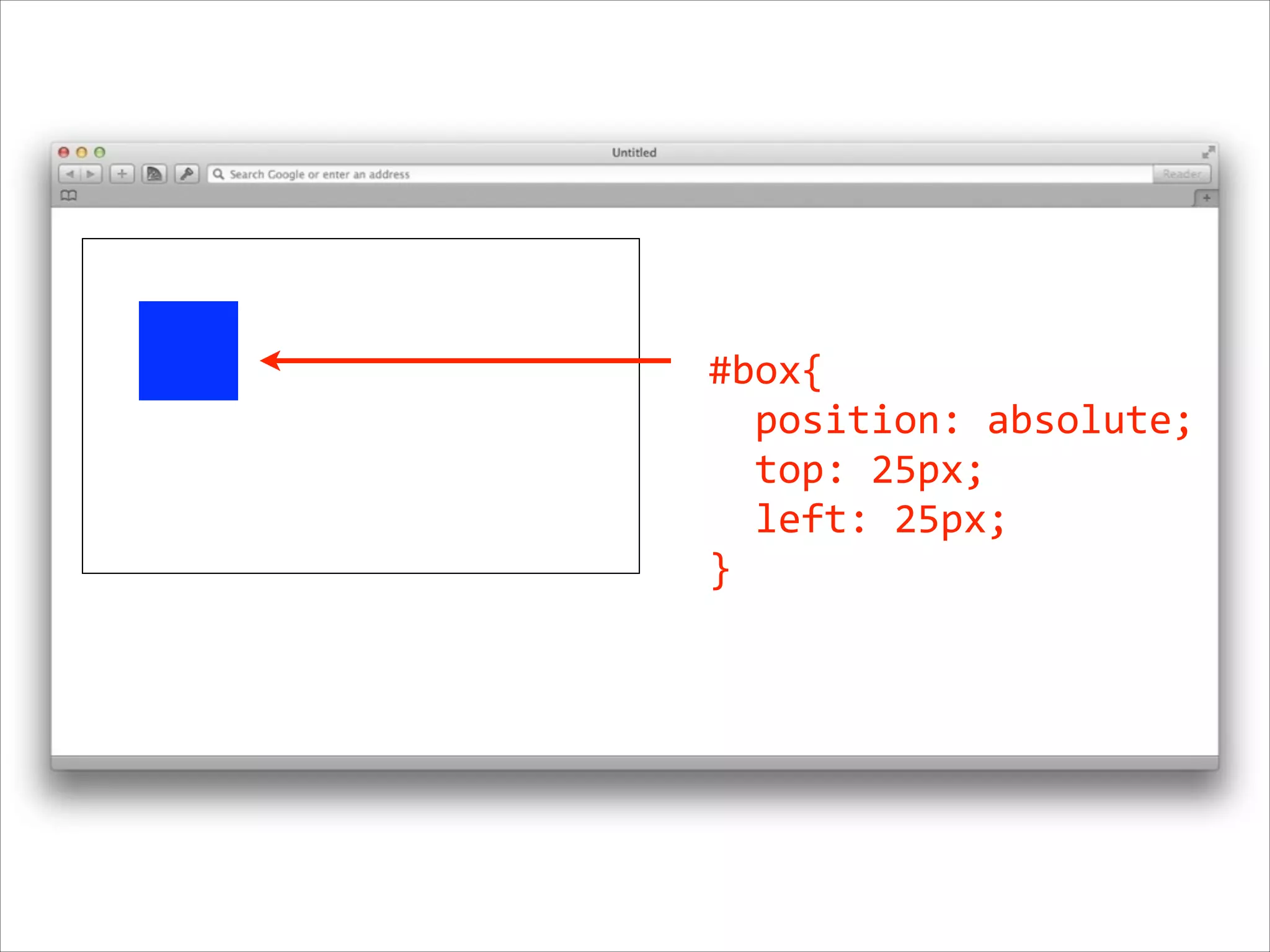 #box{      position:  absolute;      top:  25px;      left:  25px;     } 