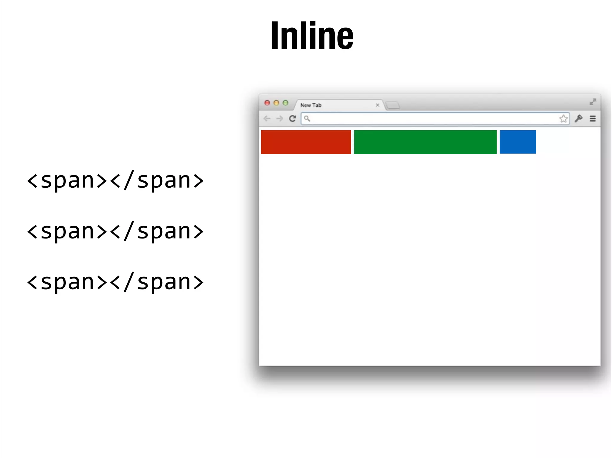 Inline <span></span>   <span></span>   <span></span> 