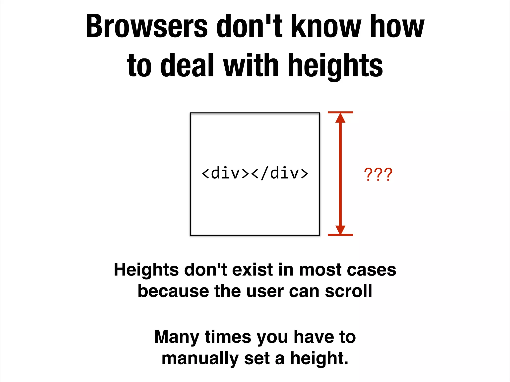 Browsers don't know how to deal with heights <div></div> ??? Heights don't exist in most cases because the user can scroll Many times you have to manually set a height. 
