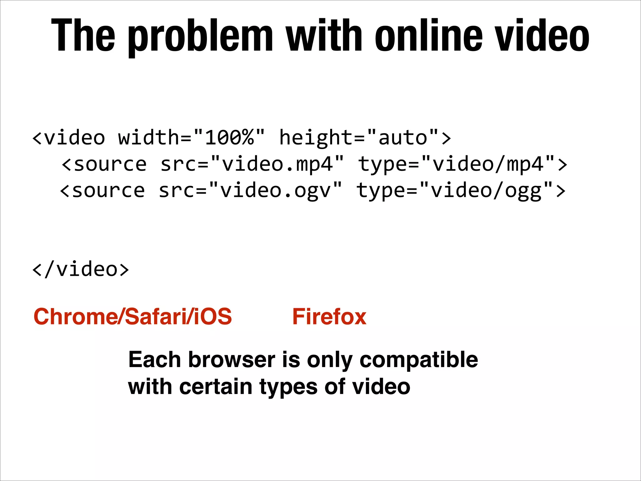The problem with online video <video  width="100%"  height="auto">        <source  src="video.mp4"  type="video/mp4"> ! !    <source  src="video.ogv"  type="video/ogg"> ! ! </video> Chrome/Safari/iOS Firefox Each browser is only compatible with certain types of video 
