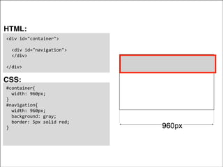 Inline, Block and Positioning in CSS | PDF