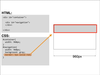 Inline, Block and Positioning in CSS | PDF