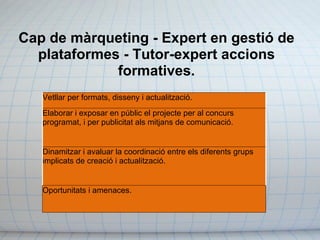 Cap de màrqueting - Expert en gestió de plataformes - Tutor-expert accions formatives. Vetllar per formats, disseny i actualització.  Elaborar i exposar en públic el projecte per al concurs programat, i per publicitat als mitjans de comunicació. Dinamitzar i avaluar la coordinació entre els diferents grups implicats de creació i actualització. Oportunitats i amenaces. 