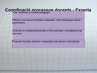 Coordinació processos docents - Experts  metodologies - Experts disseny continguts formatius. Triar i justificar el model pedagògic. Elaborar processos formatius adequats i amb pedagogia activa i significativa. Controlar la multidisciplinarietat en les activitats i actualització de recursos. Proposar formats atractius i propostes educatives motivadores 