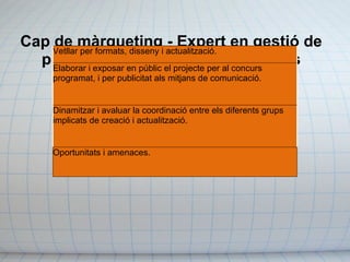 Cap de màrqueting - Expert en gestió de plataformes - Tutor-expert accions formatives. Vetllar per formats, disseny i actualització.  Elaborar i exposar en públic el projecte per al concurs programat, i per publicitat als mitjans de comunicació. Dinamitzar i avaluar la coordinació entre els diferents grups implicats de creació i actualització. Oportunitats i amenaces. 