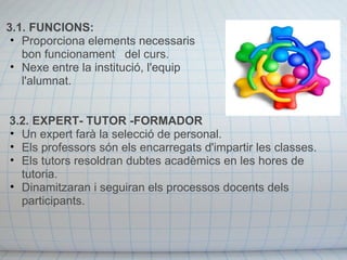   3.1. FUNCIONS: Proporciona elements necessaris                                      pel bon funcionament   del curs.  Nexe entre la institució, l'equip                      docent i l'alumnat.        3.2. EXPERT- TUTOR -FORMADOR Un expert farà la selecció de personal. Els professors són els encarregats d'impartir les classes. Els tutors resoldran dubtes acadèmics en les hores de tutoria. Dinamitzaran i seguiran els processos docents dels participants.  