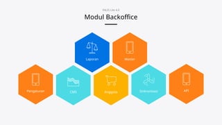 Template Inlislite INLIS Lite 4.0: Cloud-Based Integrated Library System for Digital ...