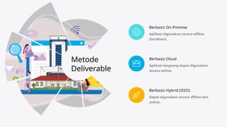 Template Inlislite INLIS Lite 4.0: Cloud-Based Integrated Library System for Digital ...