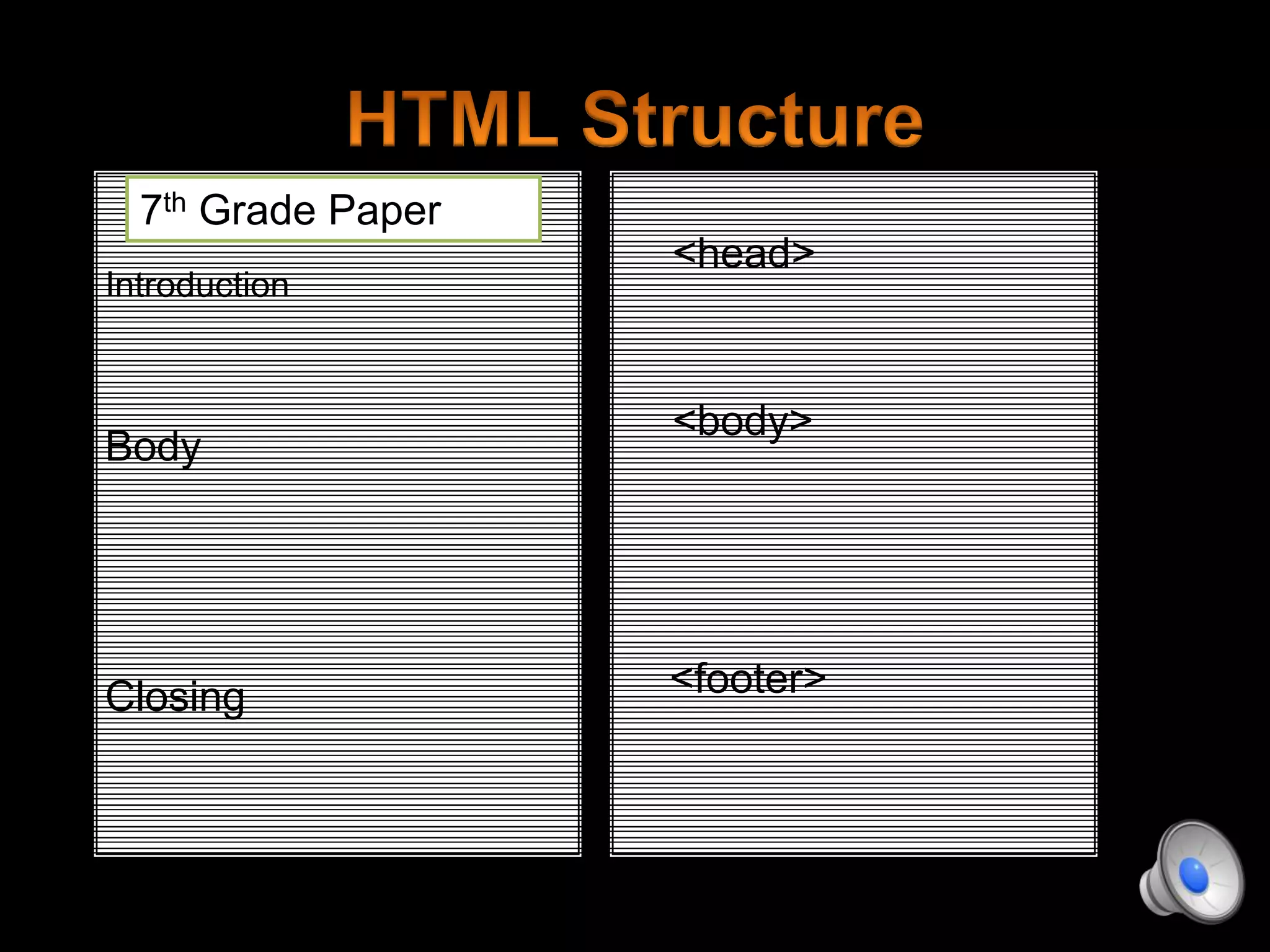 <head>
<body>
<footer>
7th Grade Paper
Introduction
Body
Closing
 