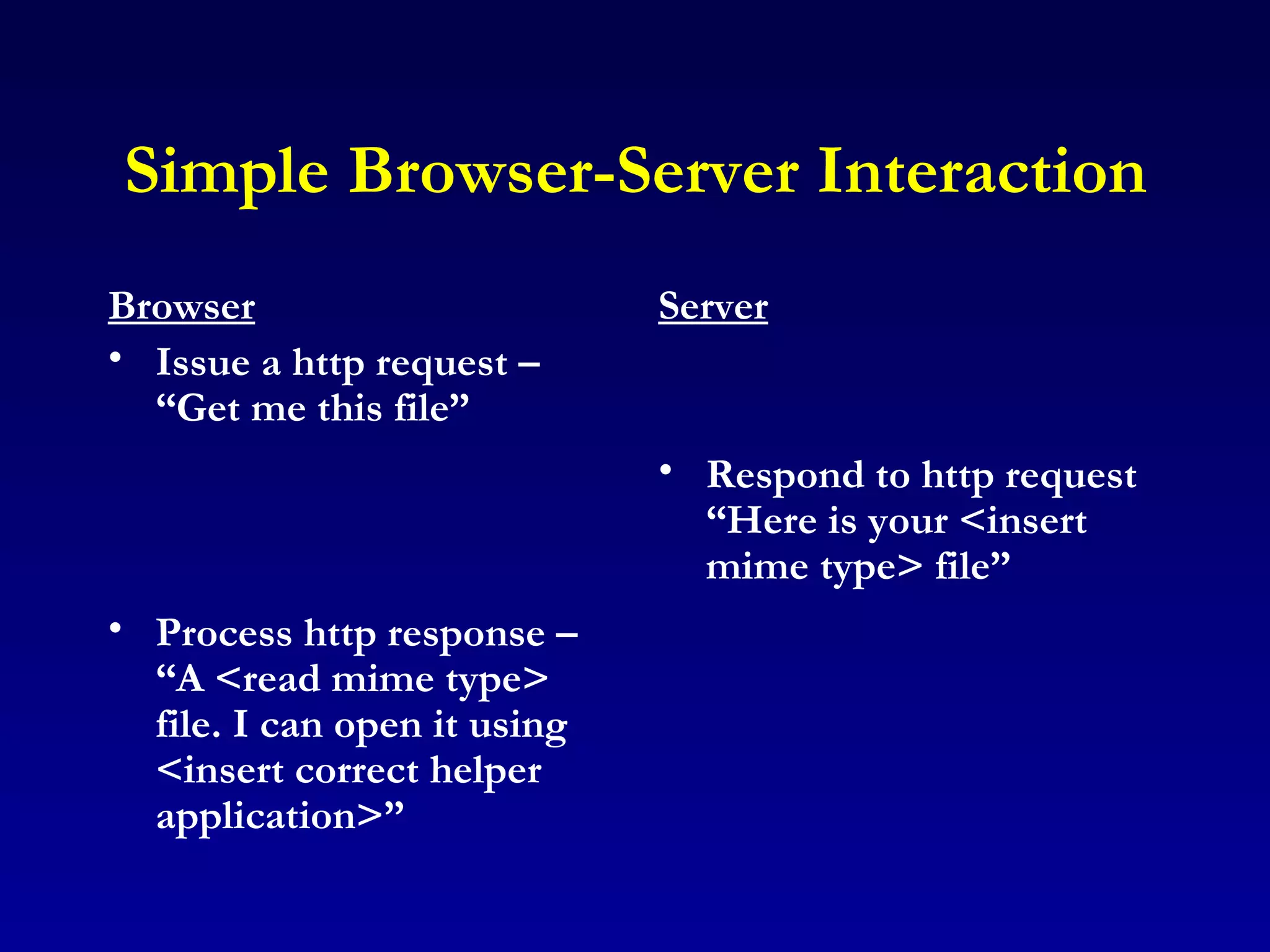 Simple Browser-Server Interaction Browser Issue a http request – “Get me this file” Process http response – “A <read mime type> file. I can open it using <insert correct helper application>” Server Respond to http request “Here is your <insert mime type> file” 