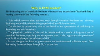 Why is INM needed?
The increasing use of chemical fertilizers to increase the production of food and fibre is
causing concern for the following reasons :
• Soils which receive plant nutrients only through chemical fertilizers are showing
declining productivity despite being supplied with sufficient nutrients.
• The decline in productivity can be attributed to the appearance of deficiency in
Secondary and micronutrients.
• The physical condition of the soil is deteriorated as a result of long-term use of
chemical fertilizers, especially the nitrogenous ones. It also aggravates the problem of
poor fertilizer nitrogen use efficiency (NUE).
• Excess nitrogen use leads to groundwater and environmental pollution apart from
destroying the ozone layer through N2O production
 