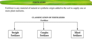 CLASSIFICATION OF FERTILIZERS
Fertilizer
FERTILIZERS
Fertilizer is any material of natural or synthetic origin added to the soil to supply one or
more plant nutrients.
 