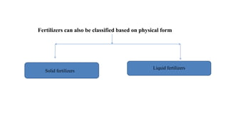 Fertilizers can also be classified based on physical form
Solid fertilizers
Liquid fertilizers
 
